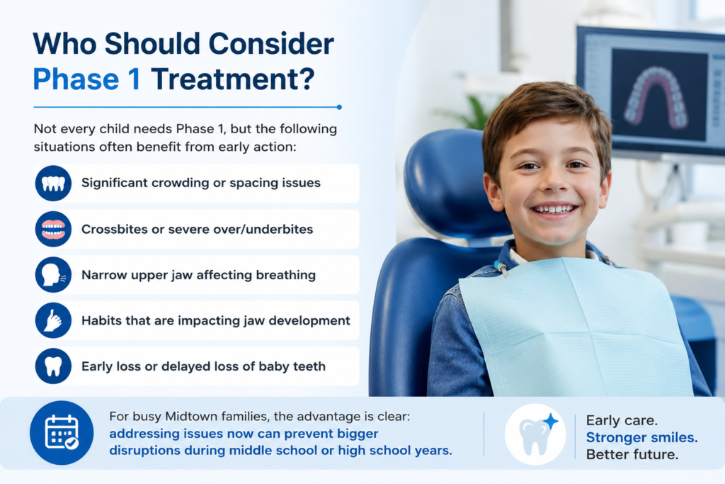 Phase 1 orthodontics for Kids showing early jaw development and bite issues in children