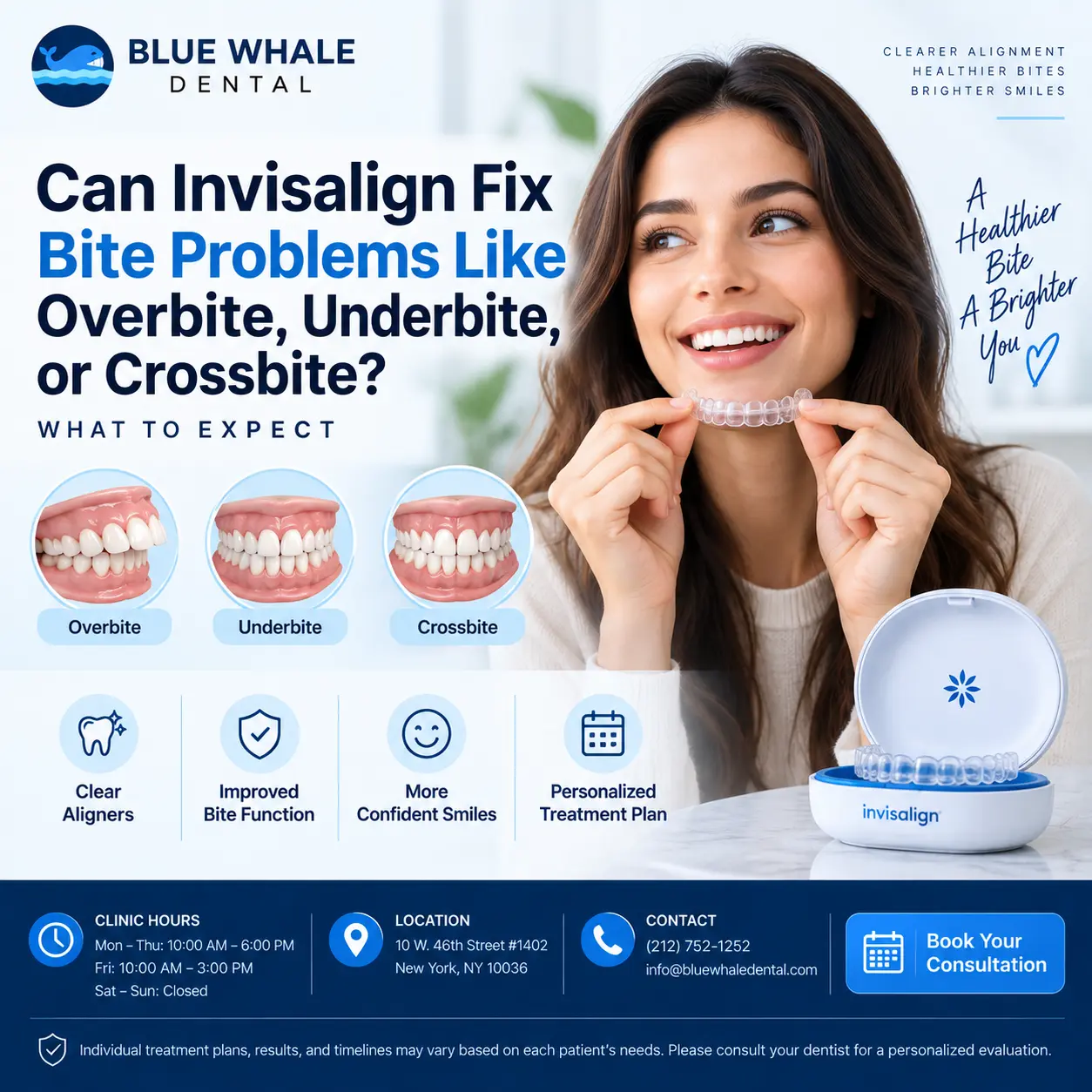 Can Invisalign Fix Bite Problems? Blue Whale Dental cover image showing a woman holding a clear aligner with visual examples of overbite, underbite, and crossbite