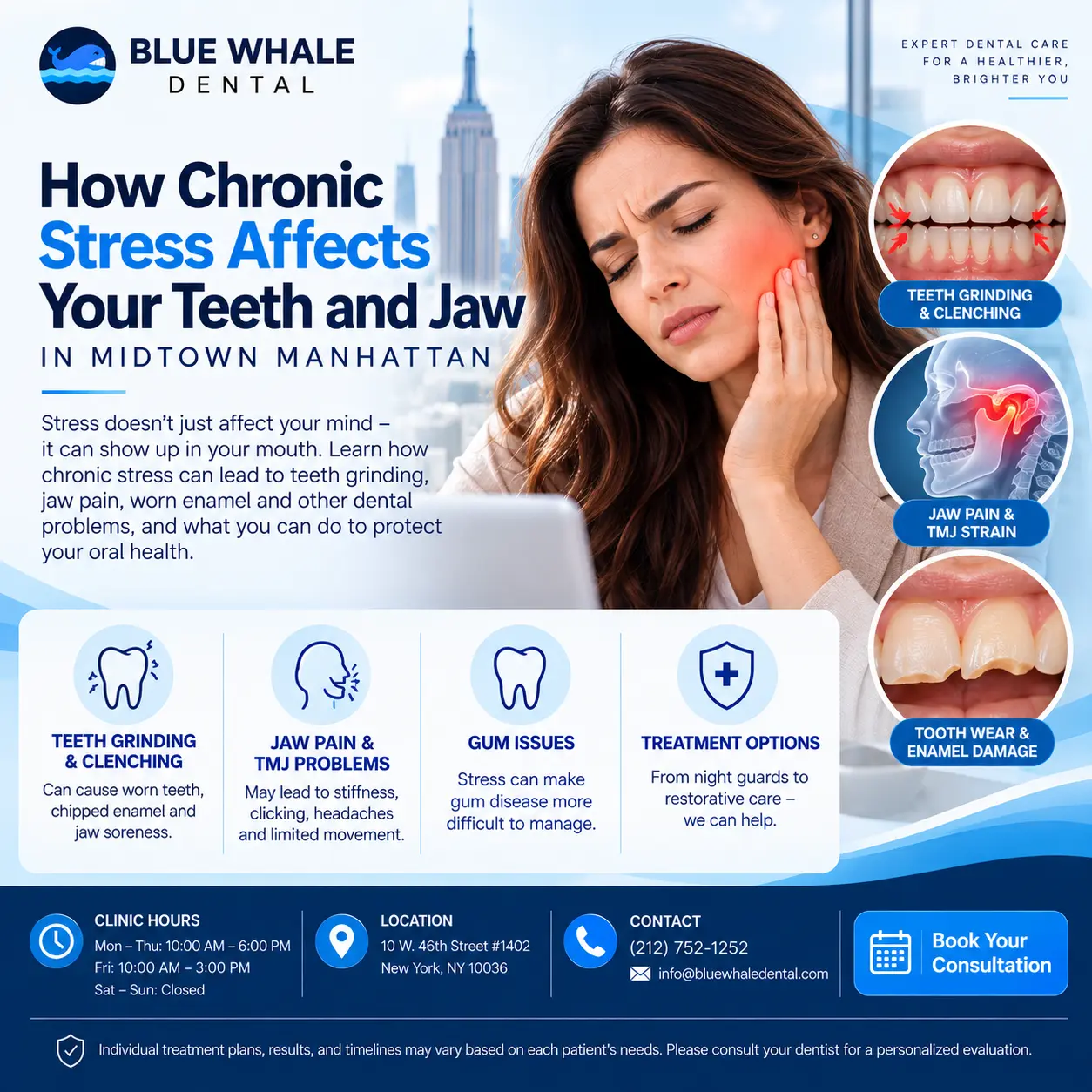 Stress Affects Your Teeth: Blue Whale Dental cover image showing a woman experiencing jaw pain, with dental illustrations of teeth grinding, TMJ strain, tooth wear, enamel damage, and treatment options in Midtown Manhattan.